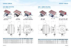 HBM LCT 600 Kruistafel Met Draaibaar Onderstel -Thuis Gereedschap Winkel datasheet20lct20kruistafels20incl20artnrs.1024 1 5.jpg 1200x600 86082ebc88