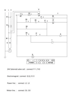 HBM Hydraulische Verrijdbare Autopoetsbrug, Bandenbrug, Hefbrug 2800 Kg -Thuis Gereedschap Winkel kh1309520connection.jpg 1200x600 e3e1bebc88