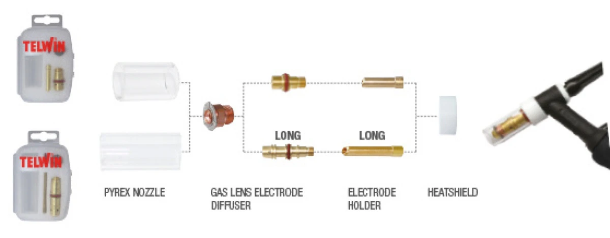 Telwin Crystal Clear Cup Long 3 Telwin Crystal Clear Cup Long